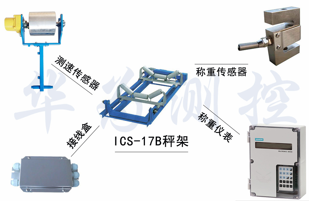 ICS-17B（17-2）電子皮帶秤